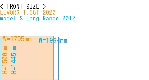 #LEVORG 1.8GT 2020- + model S Long Range 2012-